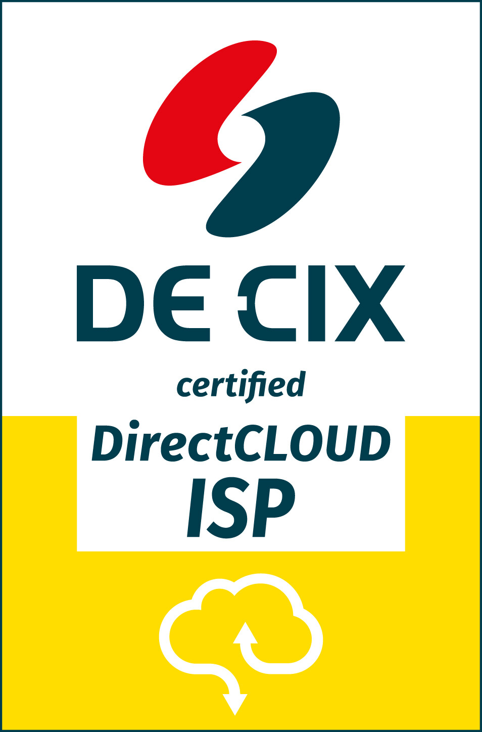 DE-CIX certified DirectCLOUD Partner