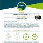 ScaleUp Technologies Carbon Footprint 2021